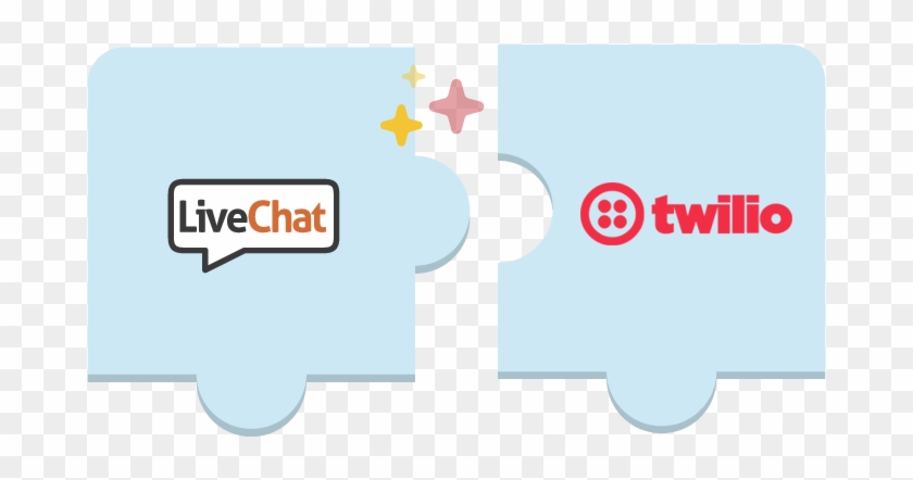 Twilio For Livechat - Livechat Clipart