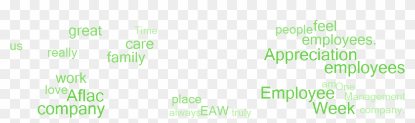 Why Employees Say This Is A Great Place To Work - Colorfulness Clipart