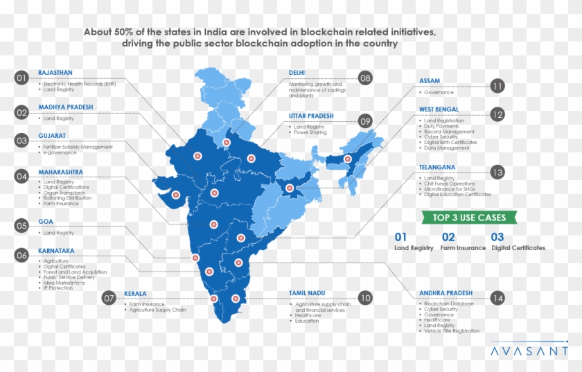 India Map For Presentation Clipart