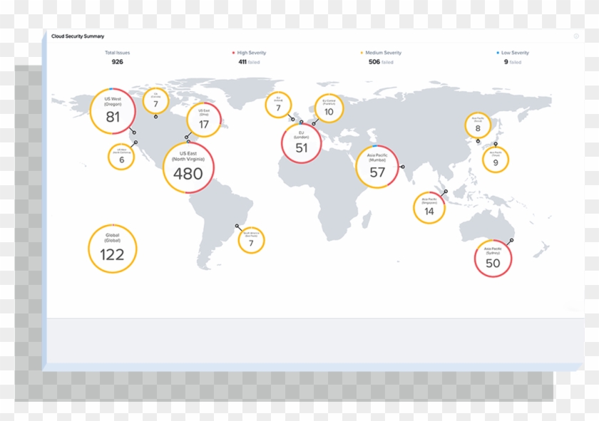 Always-on Cloud Security Compliance - World Map With Europe In The Middle Clipart
