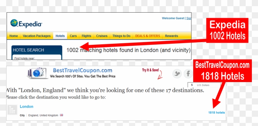 Besttravelcoupon Has More Hotels - Expedia Clipart