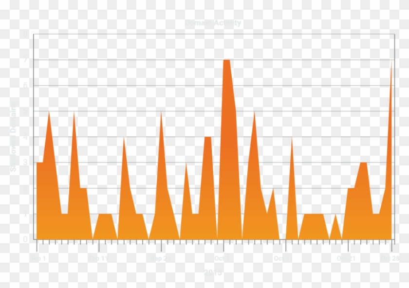 Help Your Files Png Ransomware - Plot Clipart