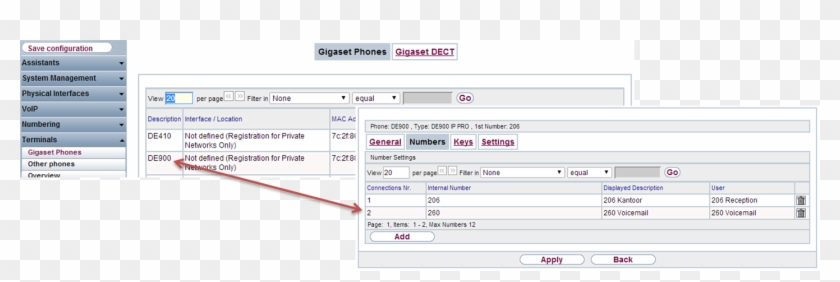 Enable Voicemail For Dummy User Clipart
