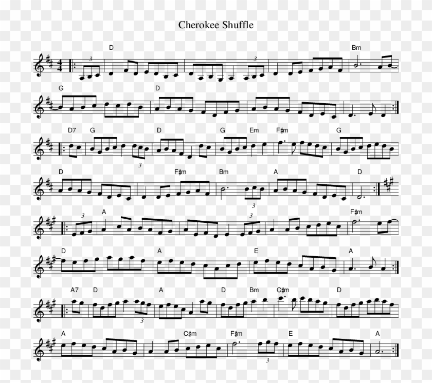Listen To Cherokee Shuffle - Man From Skye Bagpipe Sheet Music Clipart