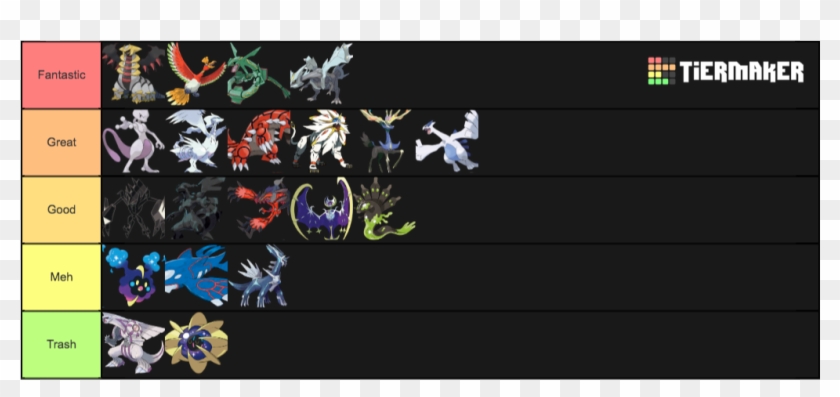 Legendary Pokémon Tier Lists - Cartoon Clipart