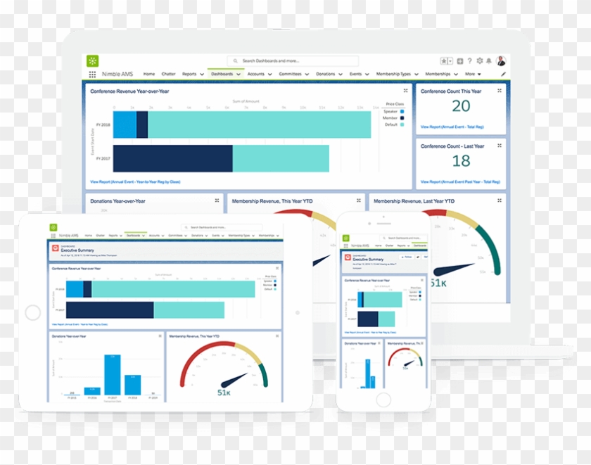 The Most In-demand Member Management System Built On - Computer Icon Clipart