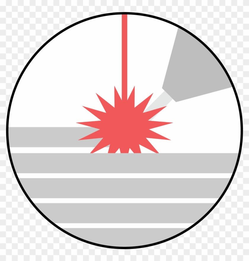 Technologies - Sls 3d Printing Icon Clipart