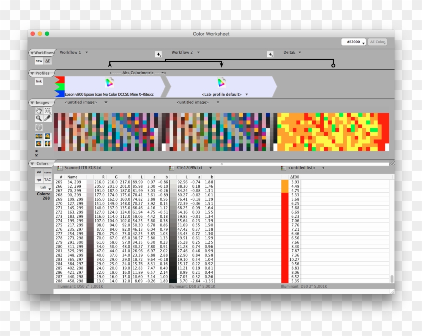 It8 Xrite Custom Dccsg Icc Clipart #4447596