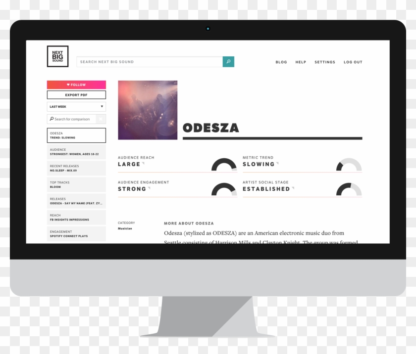 Nbs-odesza For Blog - Mosalingua Web Clipart