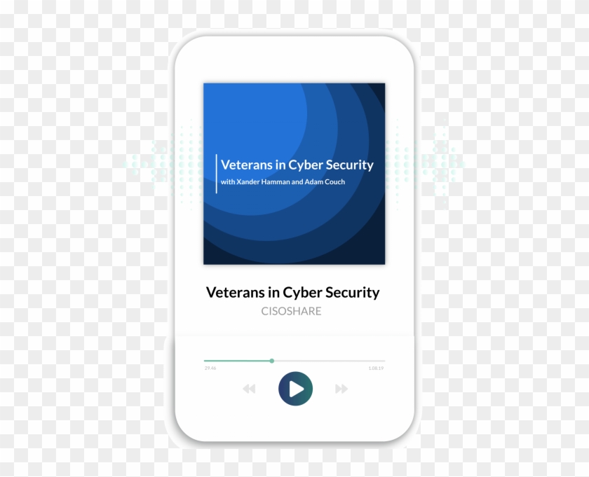 Make Sure To Leave Us A Rating On Itunes Have Future - Propello Water Purifier Price Clipart #4449816