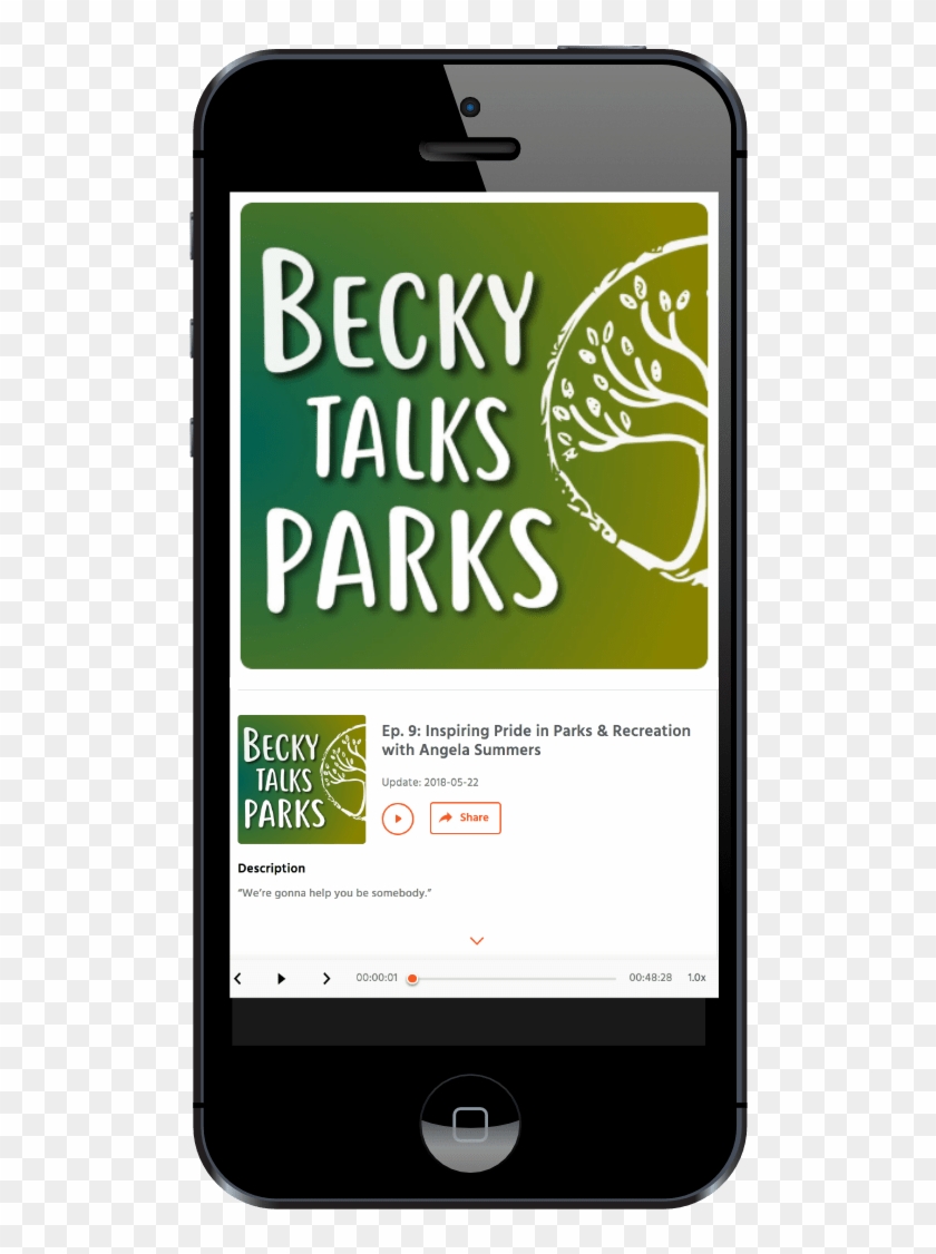 You Can Listen To The Podcast On Itunes Or In Any Of - Smartphone Clipart