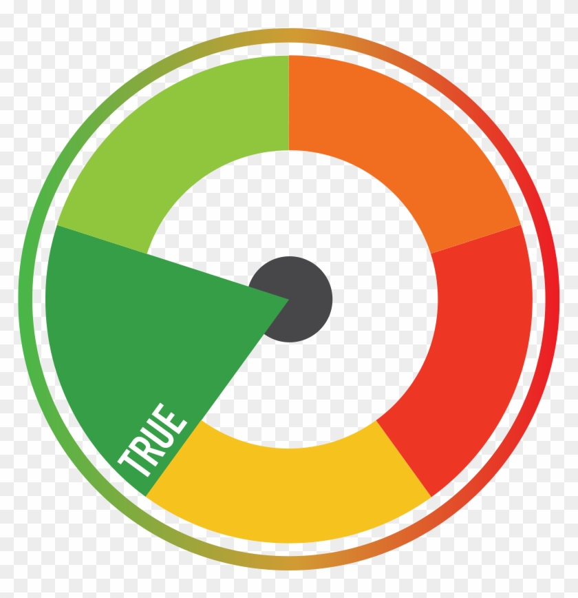 Russian - European Parliament 2019 Chart Immigration Clipart