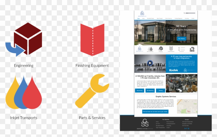 About The Project - Mxm Sistemas Clipart