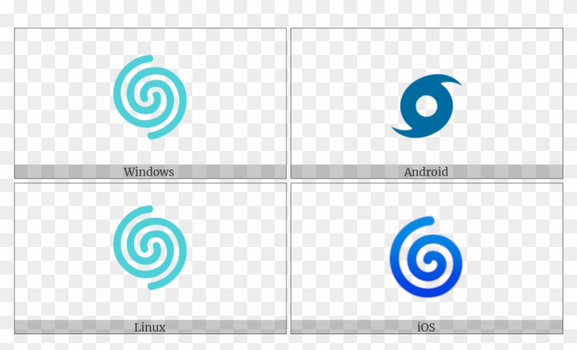 Cyclone On Various Operating Systems - Operating System Clipart