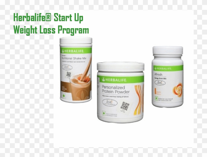 Products - Healthy Life Nutrition Products Clipart