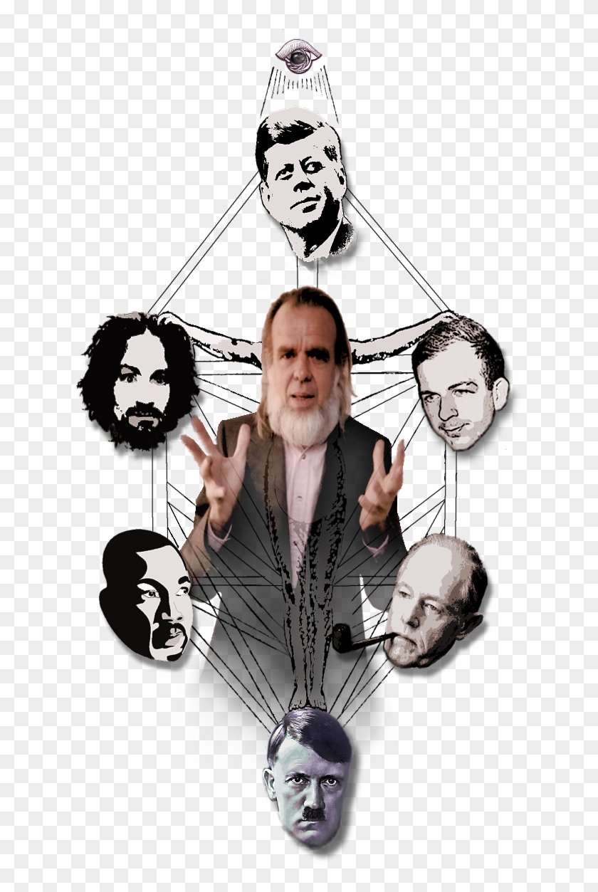 Charles Manson - Illustration Clipart #4453898