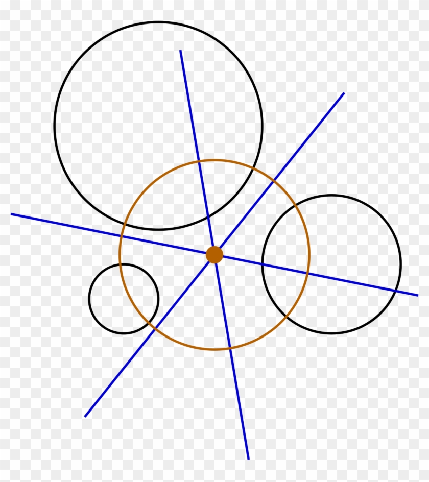 Radical Axis Of Three Circles Clipart #4458963