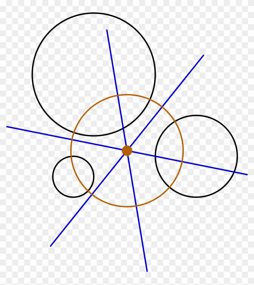 Radical Axis Of Three Circles Clipart