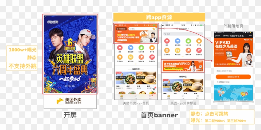 Advertisement Resources - Online Advertising Clipart