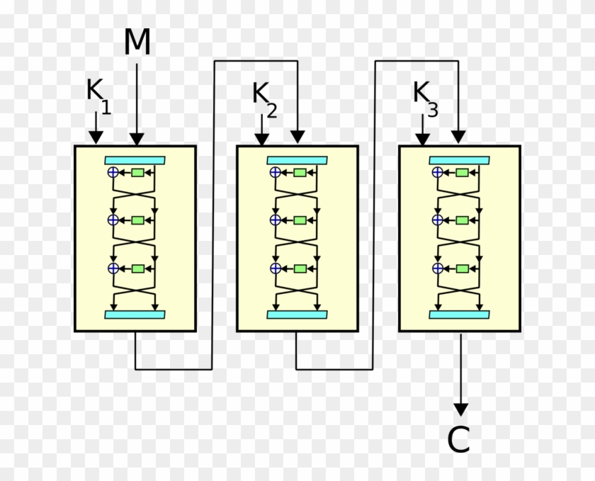 File Explorer Icon Missing From Start Menu In Windows - Tripledes Clipart