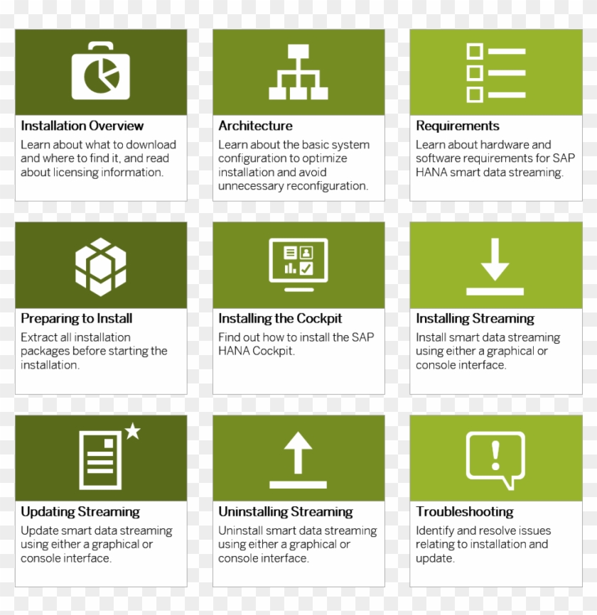 Not All Sections Have An Icon - Gsg Göttingen Clipart #4461159