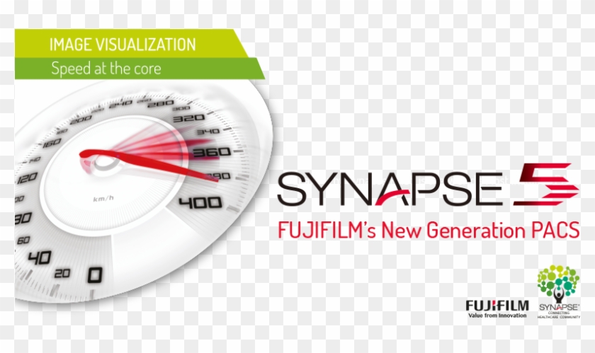 Five Challenges One Pacs Solution - Fuji Synapse Clipart