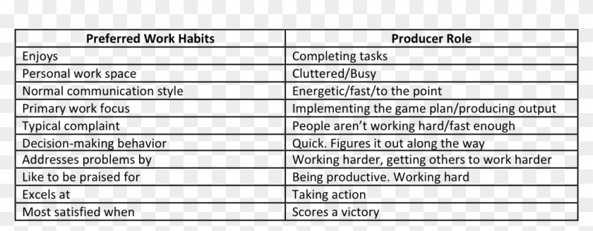 Producer - Edward De Bono Clipart #4461654