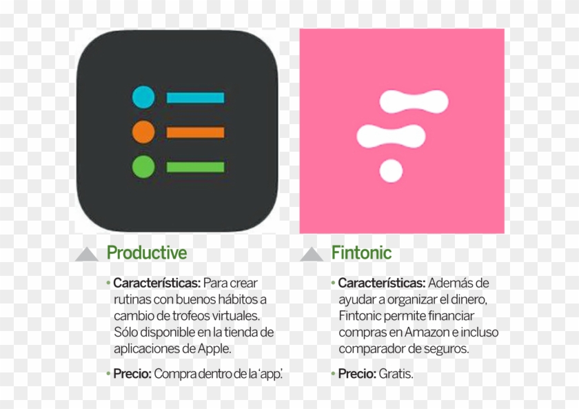 Wunderlist, Por Su Parte, Está Enfocada En La Creación - Graphic Design Clipart #4461694