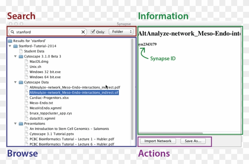 Browse Your Projects - Azure Ad Connect User Sign In Optional Features Clipart #4461729