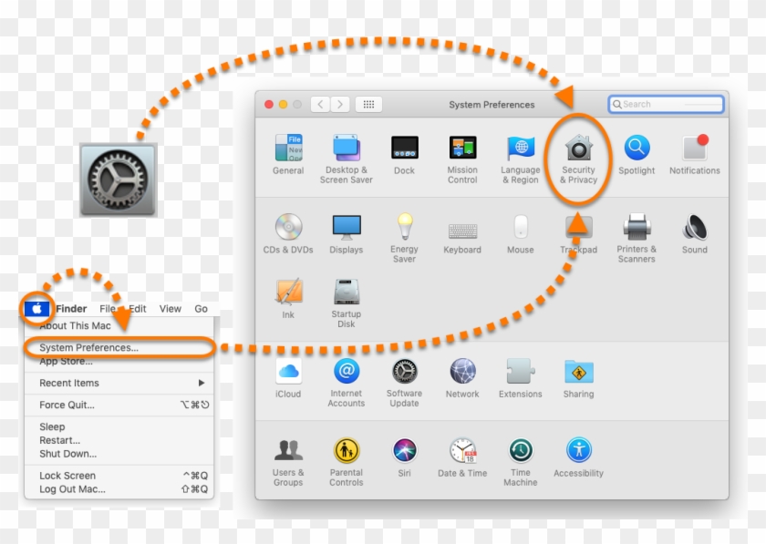 Alternatively, Open System Preferences From The Dock - Turn Off A Macbook Air Clipart
