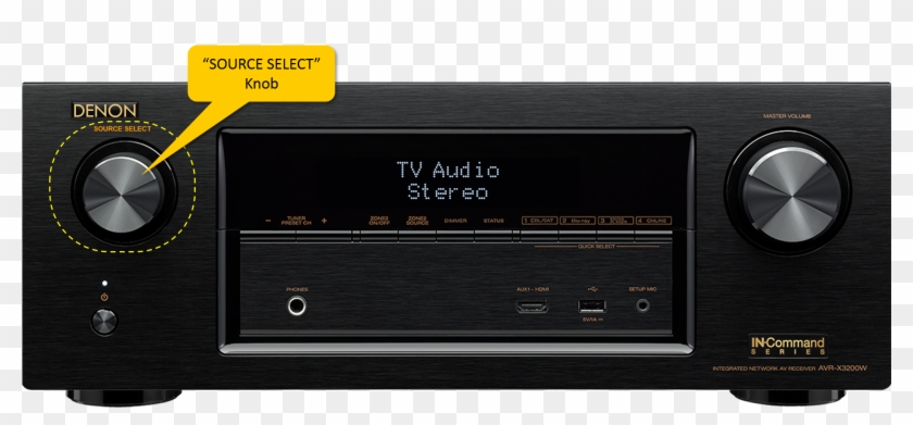 Image - Denon Avr X3400h Receiver Clipart