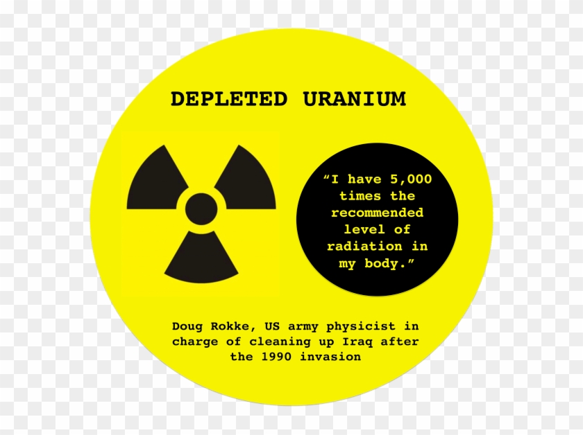 Iaf To Blame For Uranium Traces At Suspected Nukes - Symbol Clipart #4464147