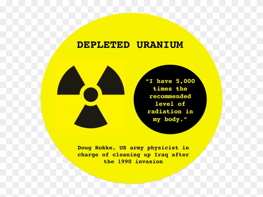 Iaf To Blame For Uranium Traces At Suspected Nukes - Symbol Clipart