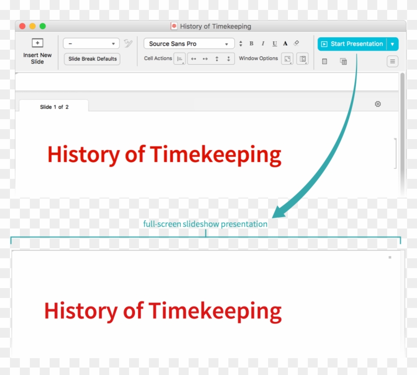 Switch From Working On A Presentation To Presenting - Good Grades Clipart #4464749