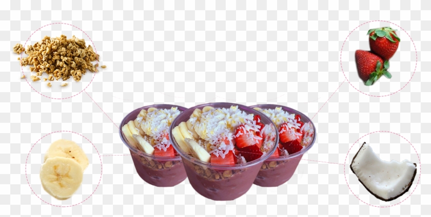 The Science And Art Of Handcrafting Healthy And Delicious - Bowls Acai Png Clipart #4464997