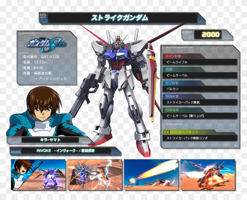 Exvsfb Strike - Gundam Astray Red Frame Pilot Clipart #4465671