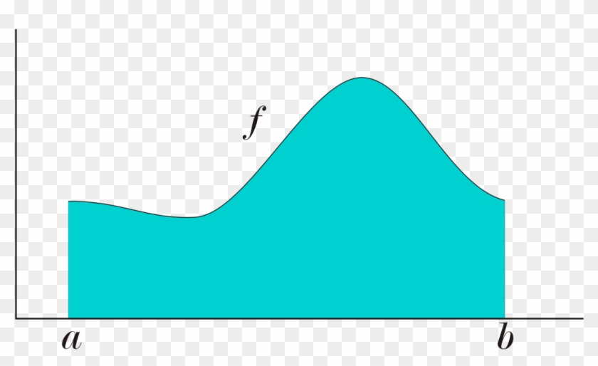 Integral De Lebesgue Definicion Clipart