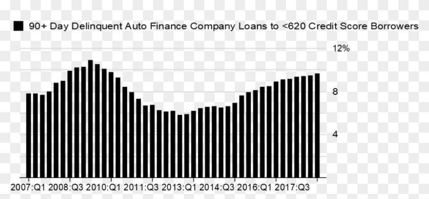 Bloomberg - Plot Clipart