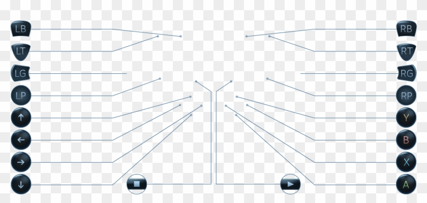 Steam Controller - Unity Steam Controller Mapping Clipart
