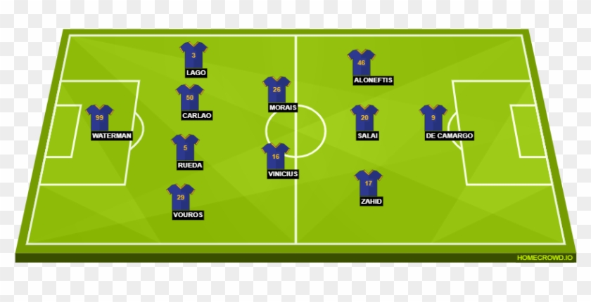 Spurs Drawing Player Real Madrid - Mexico Vs Germany Line Up Clipart #4467604