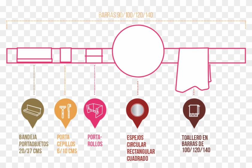 Beautiful Ejemplos With Imagenes De Baeras - Truma Clipart