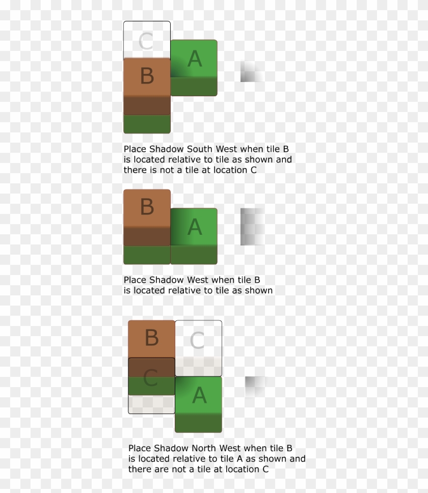 Image Image Image Image - Platform Game Tiles Clipart