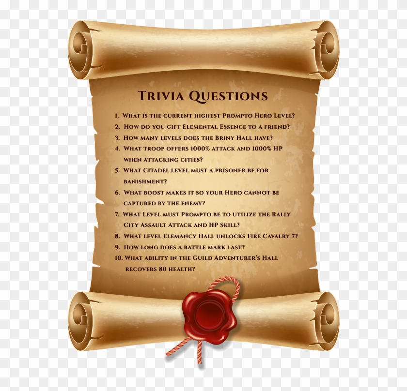 How To Submit - Old Scroll Transparent Background Clipart