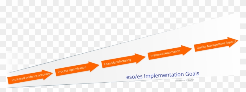 Basically Depends On The Specific Demands Your Enterprise - Display Advertising Clipart