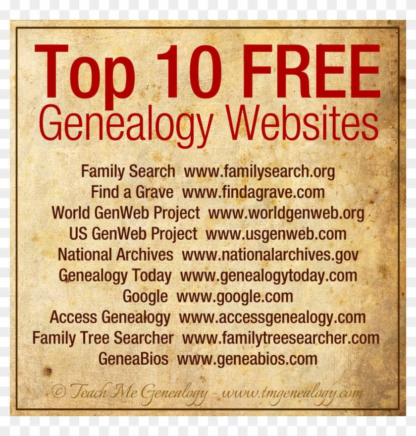 I Am A Big Fan Of Ancestry - Free Genealogy Websites Clipart #4471361
