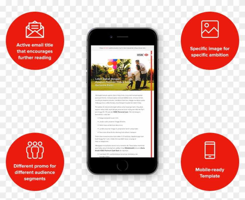 Edmmockup-hsbc - Iphone Clipart