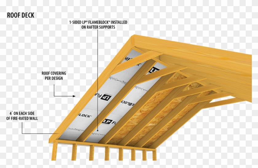 Roof Deck Type Iii & V Construction - Lumber Clipart #4472884