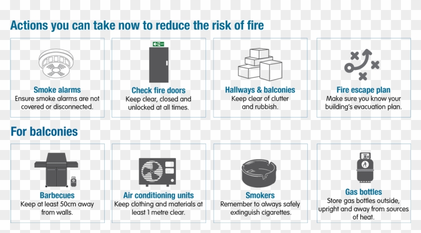 Wall Of Fire Png Clipart