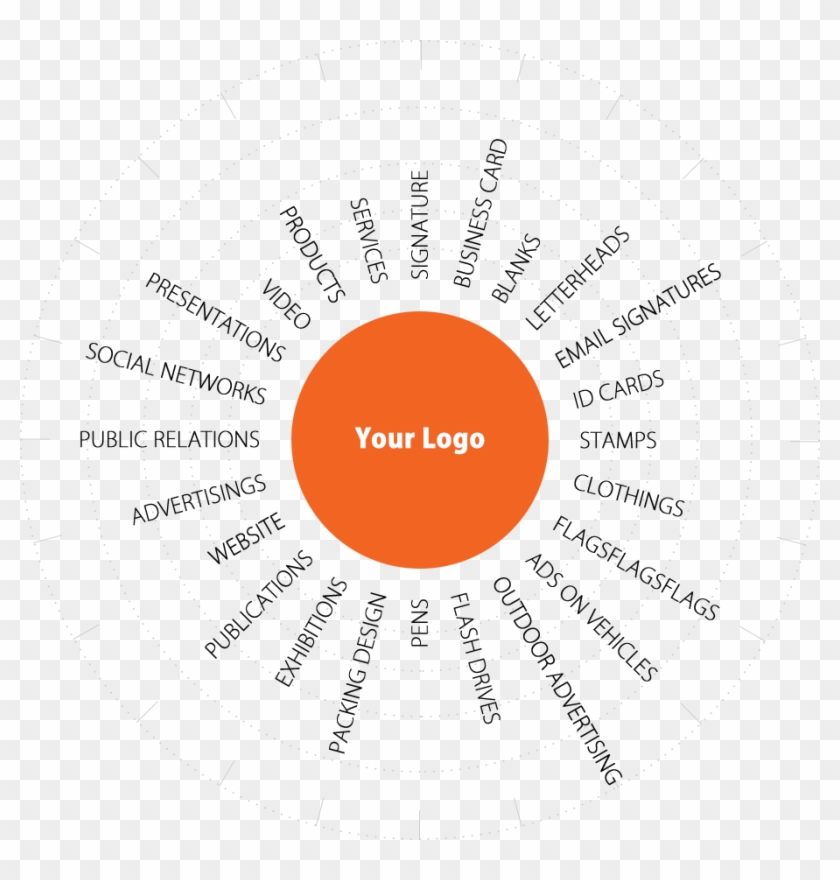 Logo Design Aetna City - Circle Clipart #4473765