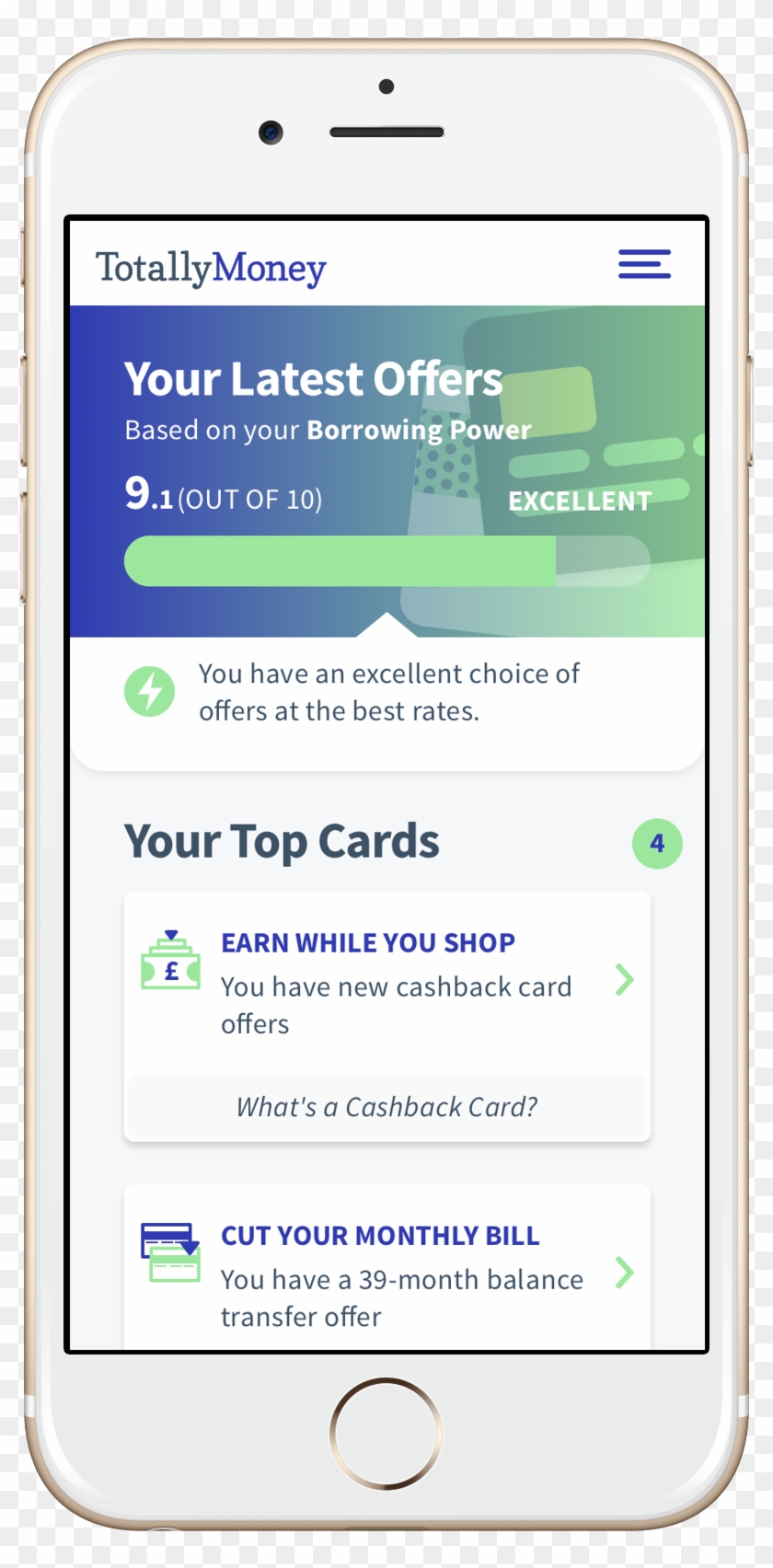 Totallymoney Borrowing Power - Iphone Clipart